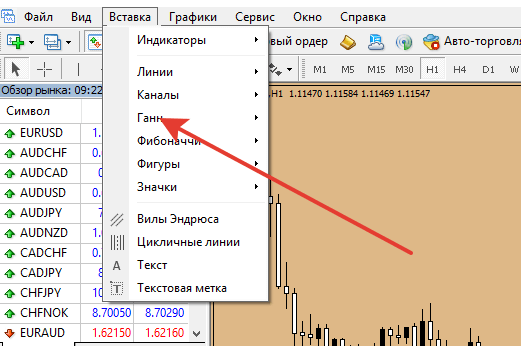 Rejilla de Gann