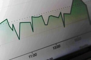 Indicador forex Hodrick Prescott