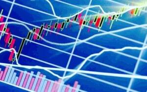 Indicador Price Position