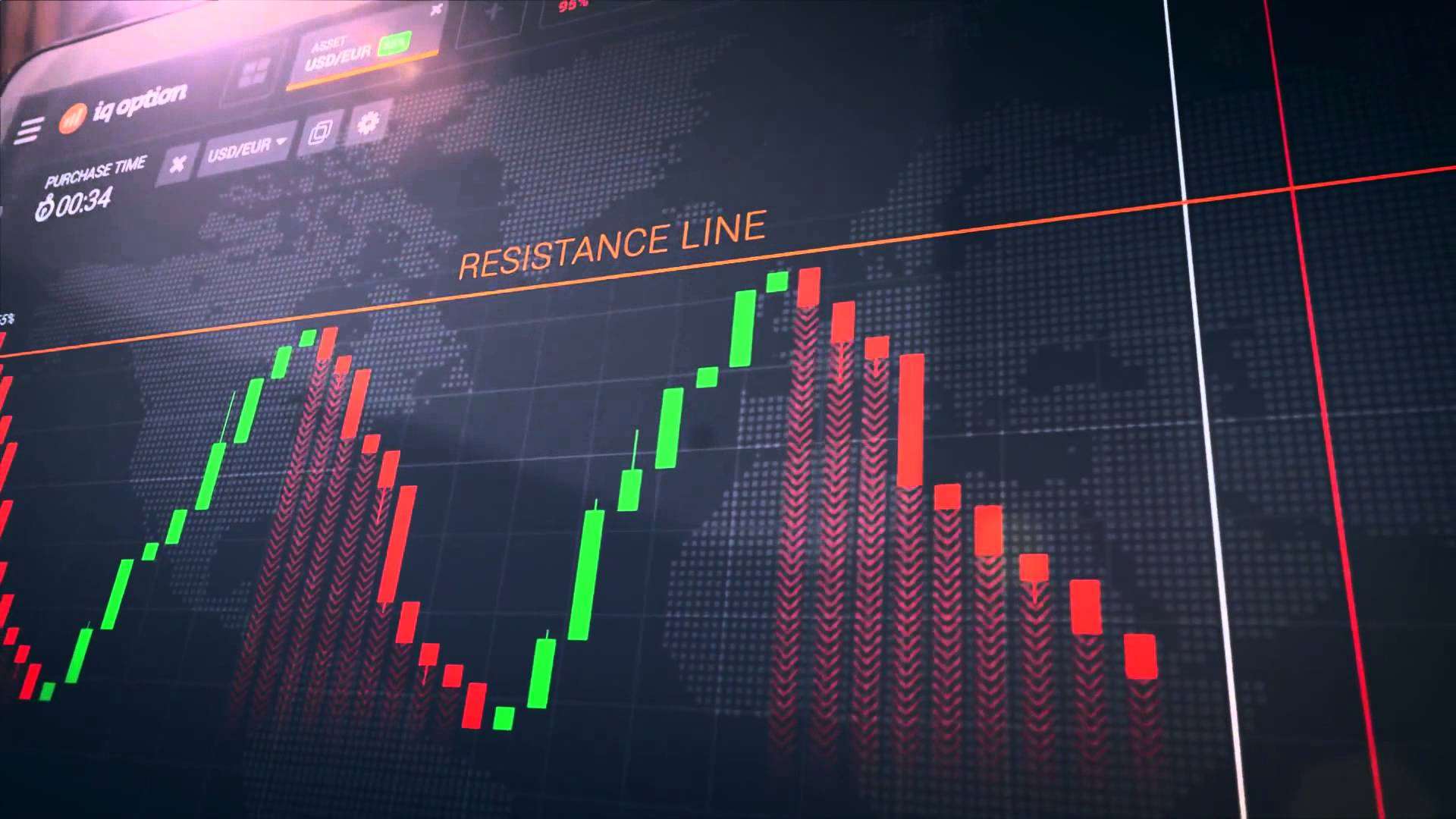 Cómo iniciar operaciones sin riesgo